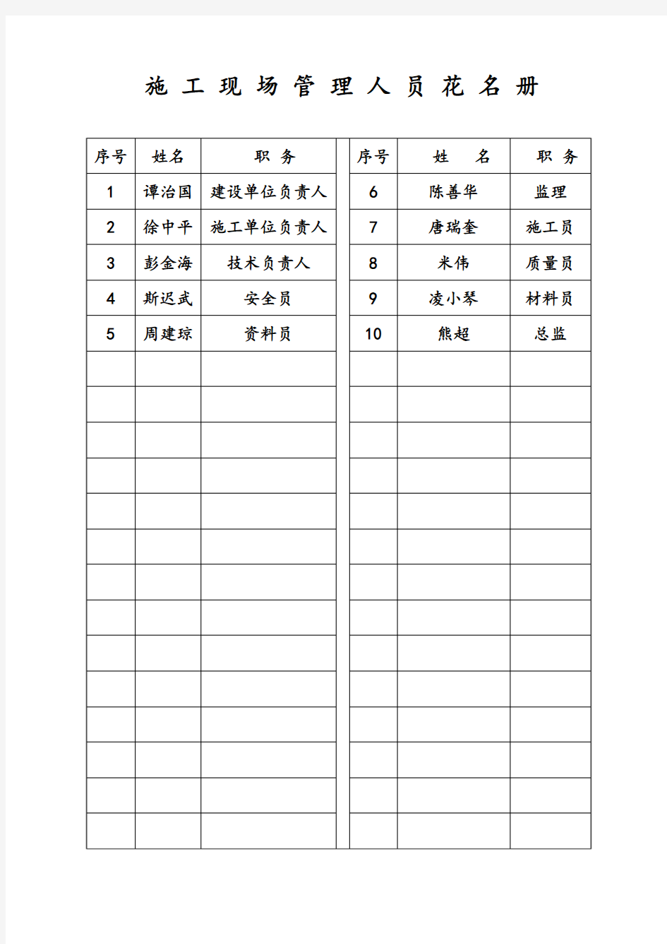 施工现场管理人员花名册