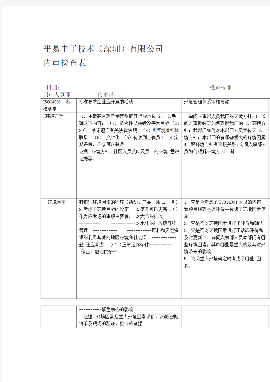 某公司各部门内审检查表人事