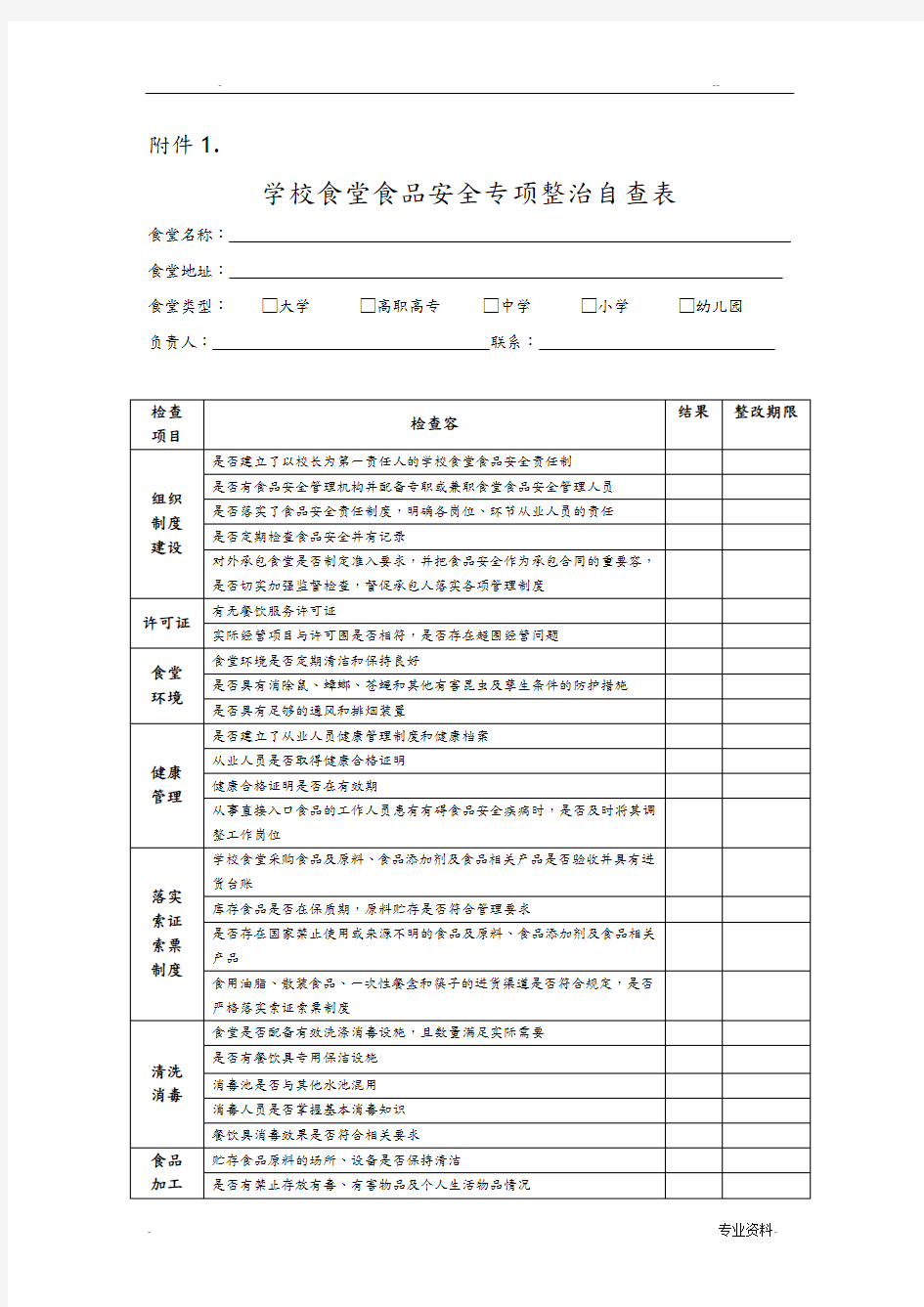 学校食堂食品安全自查(表)