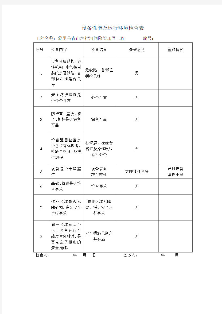 (完整版)设备性能及运行环境检查表