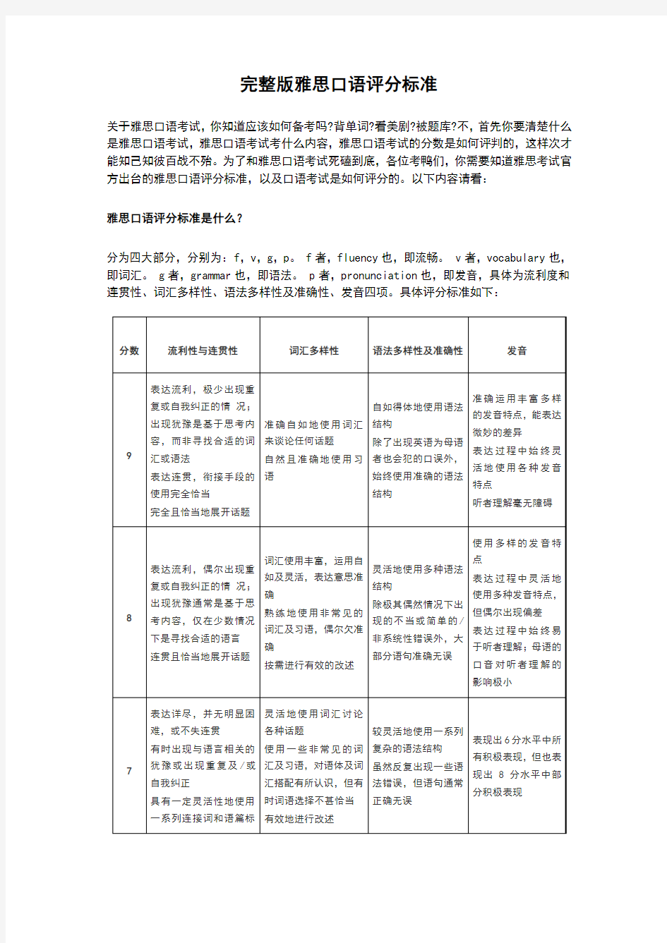 完整版雅思口语评分标准