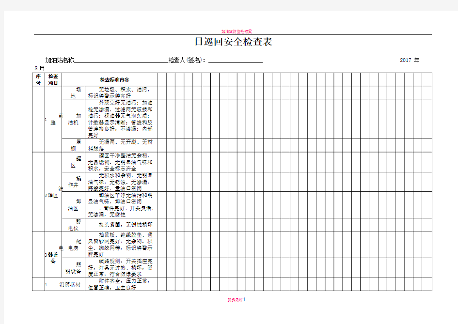 加油站隐患排查台帐