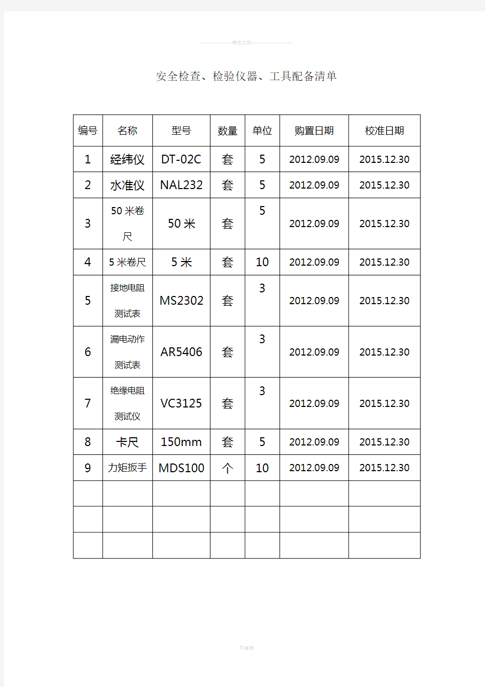 安全检查、检验仪器、工具配备清单(已填)