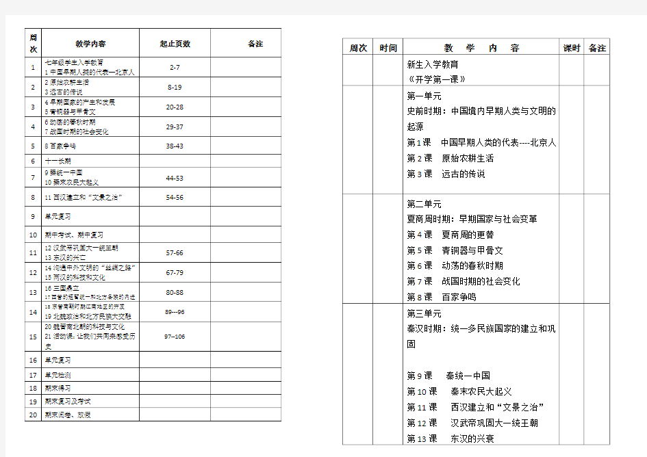 2019最新部编人教版七年级上册中国历史课时安排表