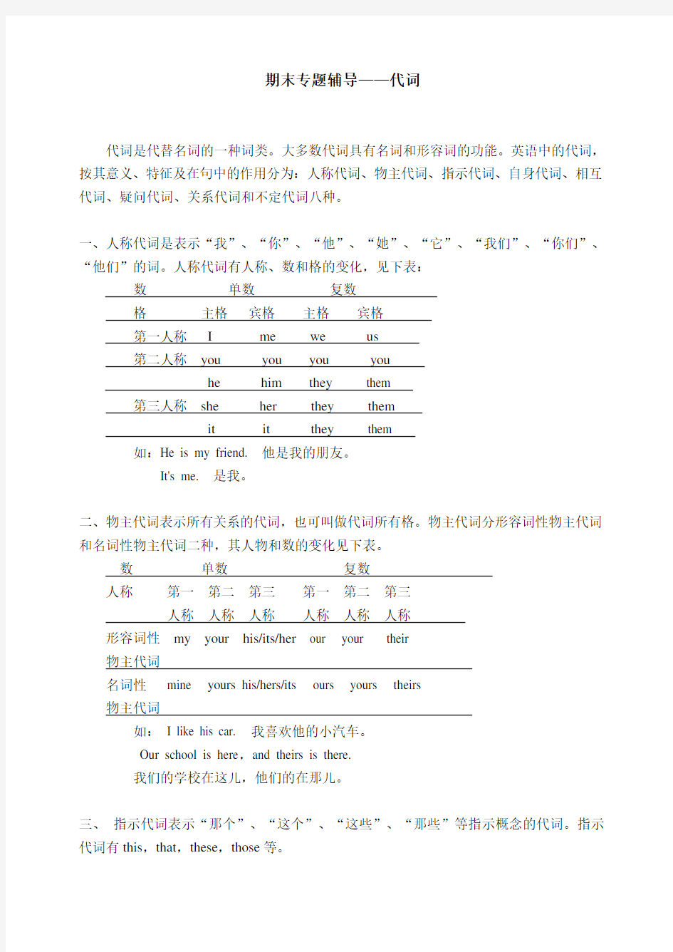 初中英语代词专题复习教案