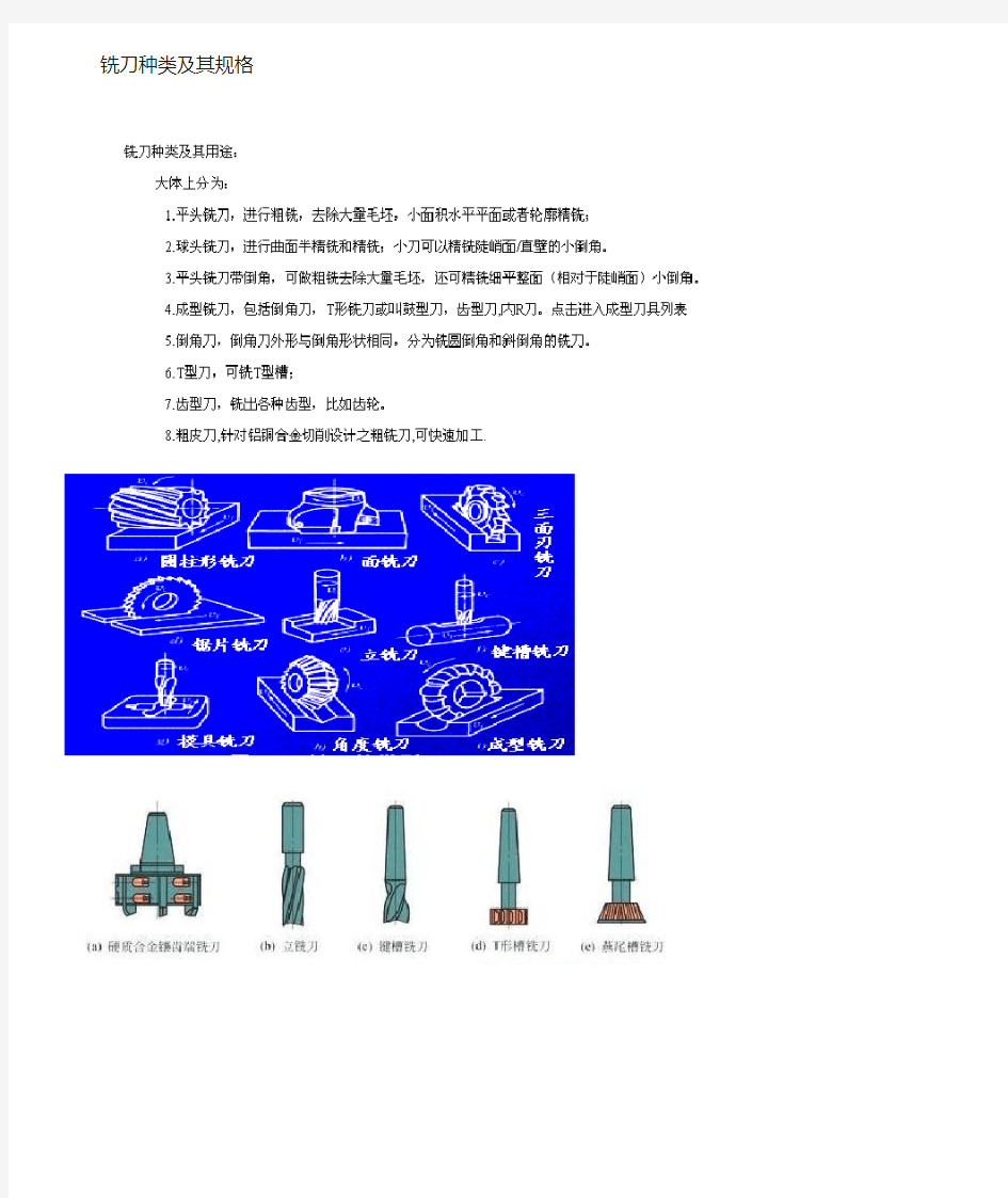 铣刀种类及规格含图