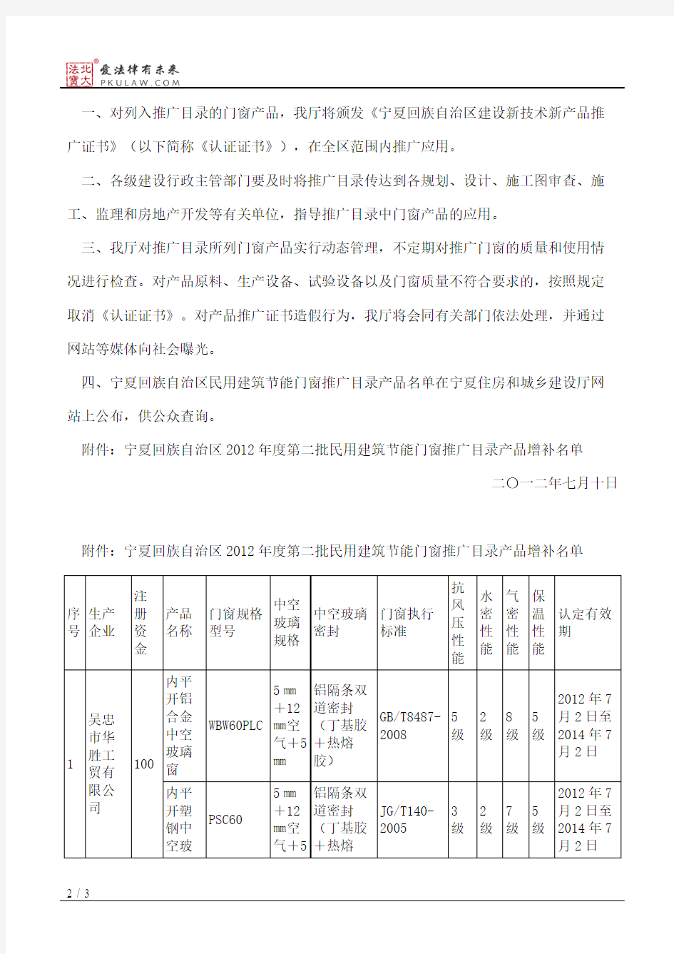 宁夏回族自治区住房和城乡建设厅关于公布宁夏回族自治区2012年度