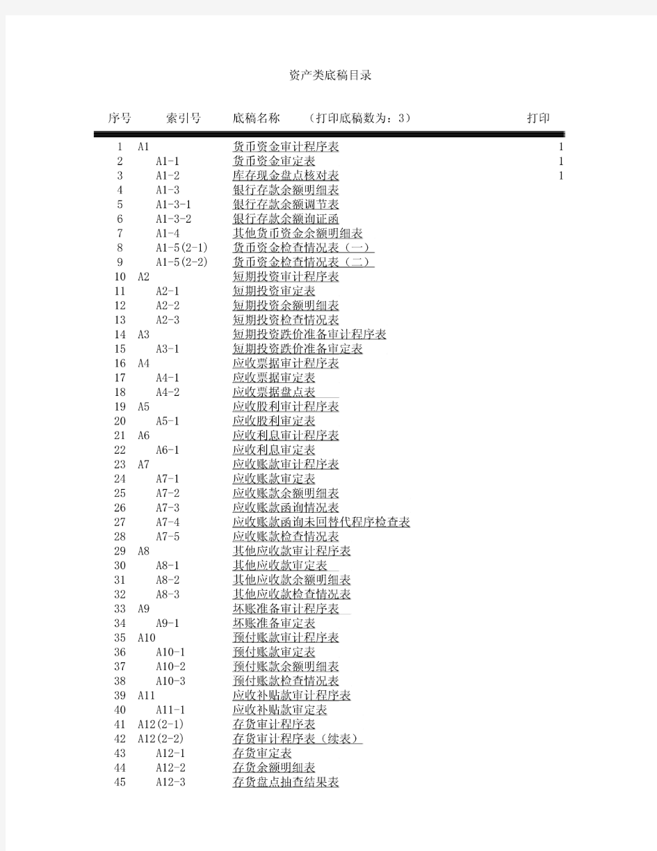 会计师事务所的审计底稿