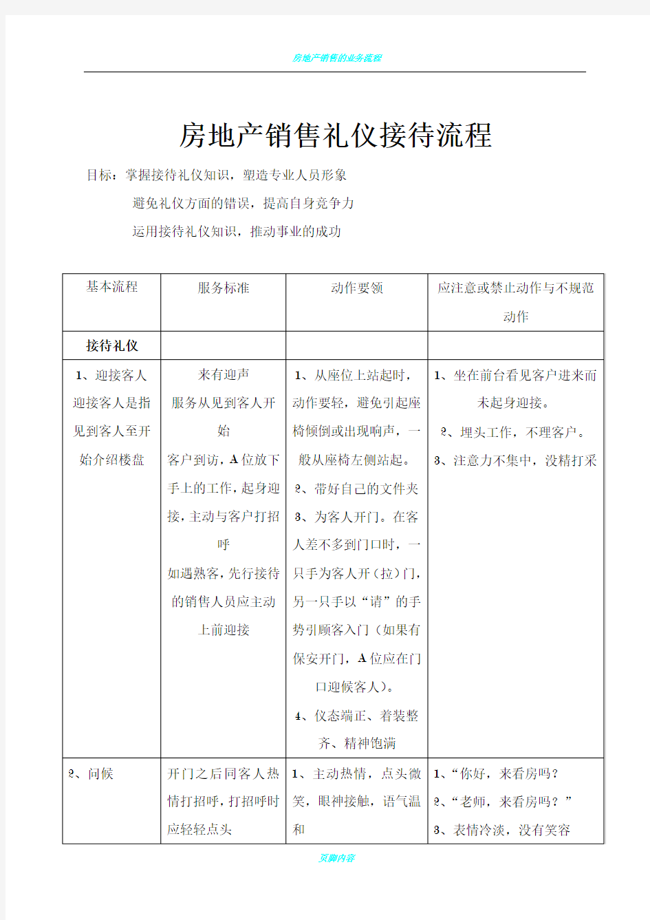 房地产销售礼仪接待流程