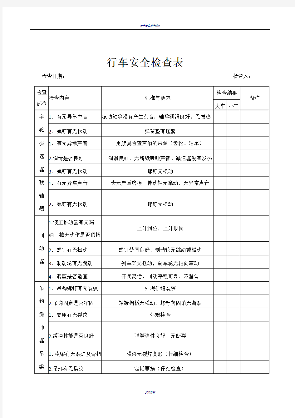 行车安全检查表