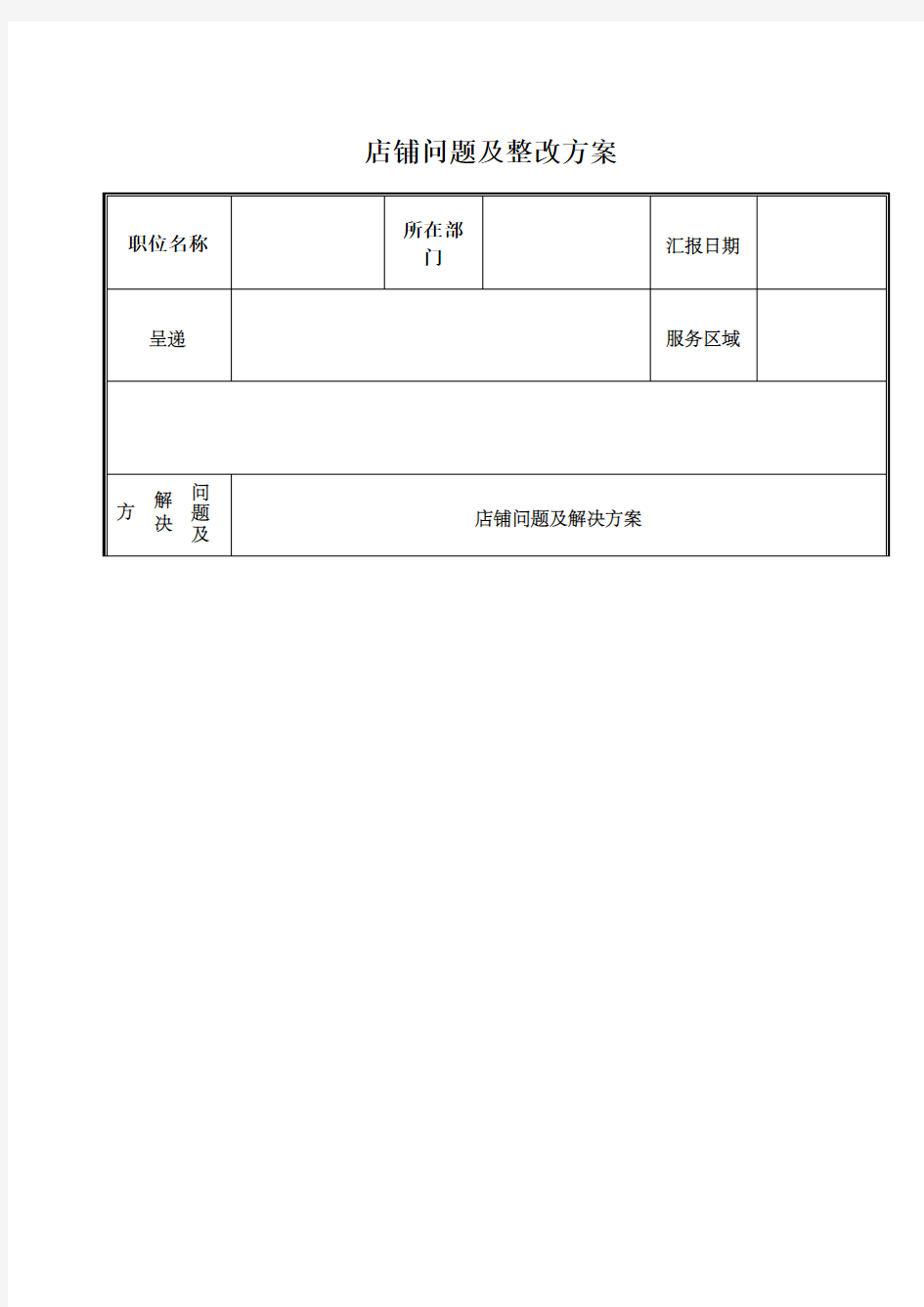 店铺问题及整改方案