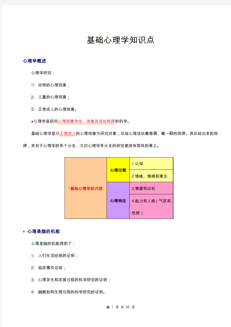 基础心理学知识点