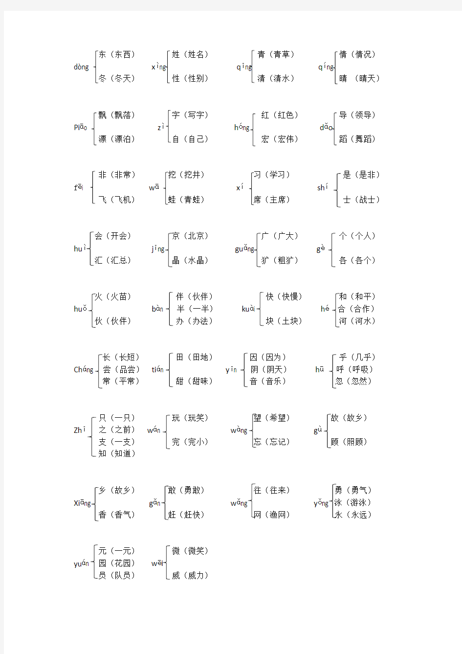 一年级下册同音字