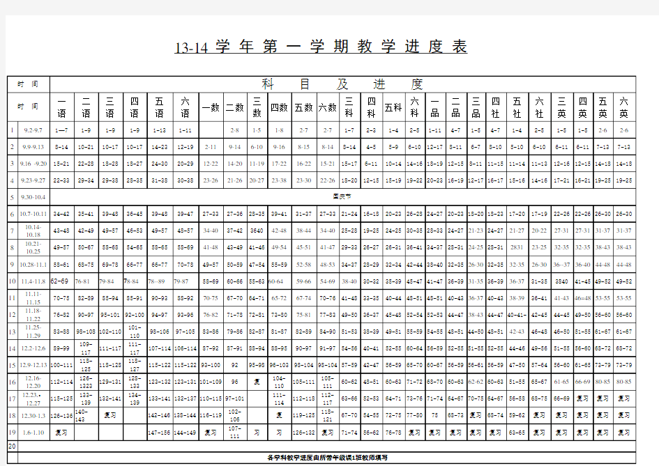 最新小学第二学期教学进度表