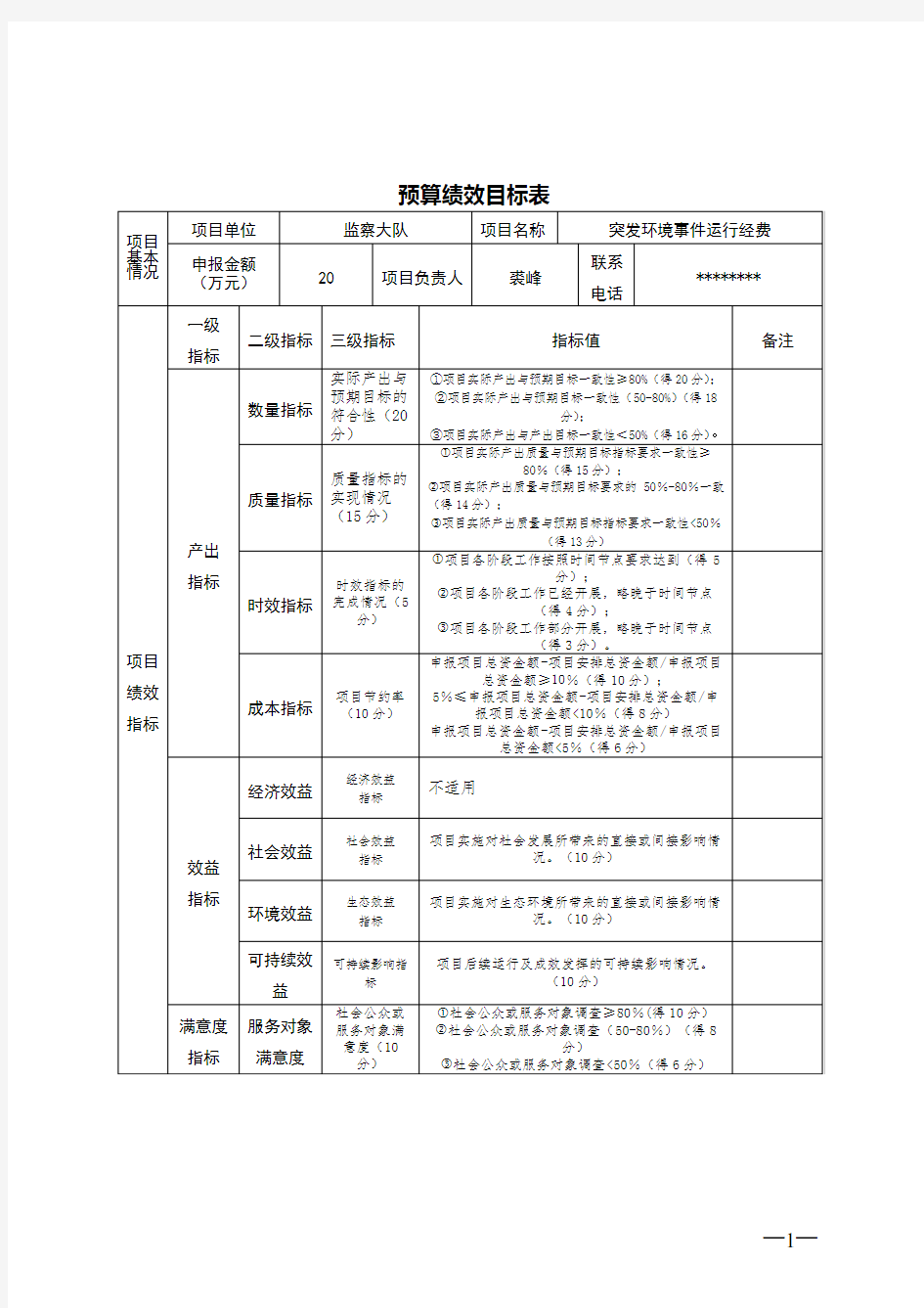 预算绩效目标表【模板】