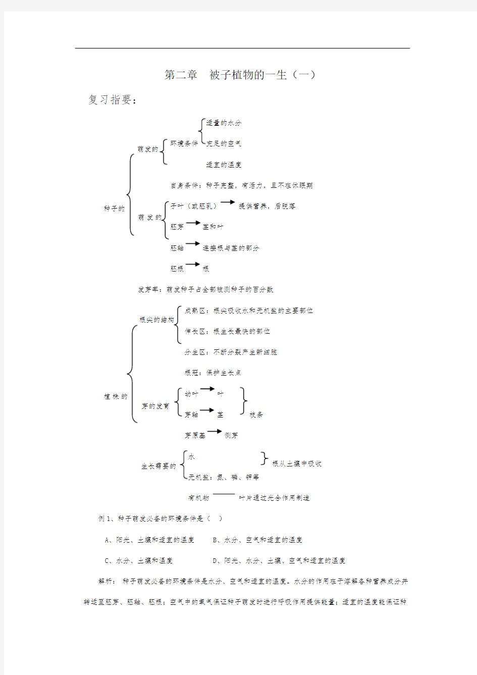 七年级生物被子植物的一生练习题
