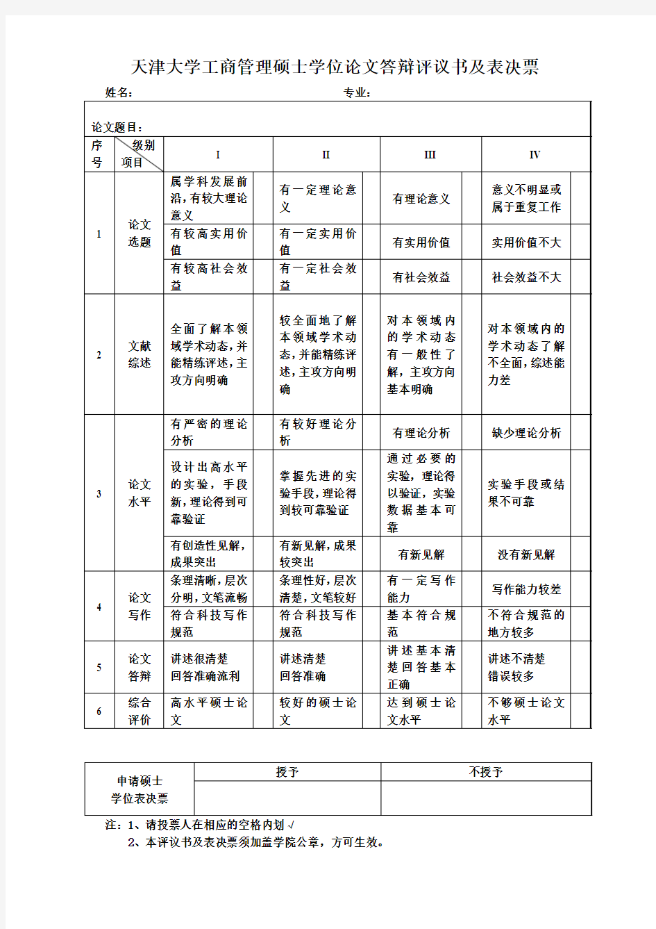 天津大学硕士学位论文答辩评议书