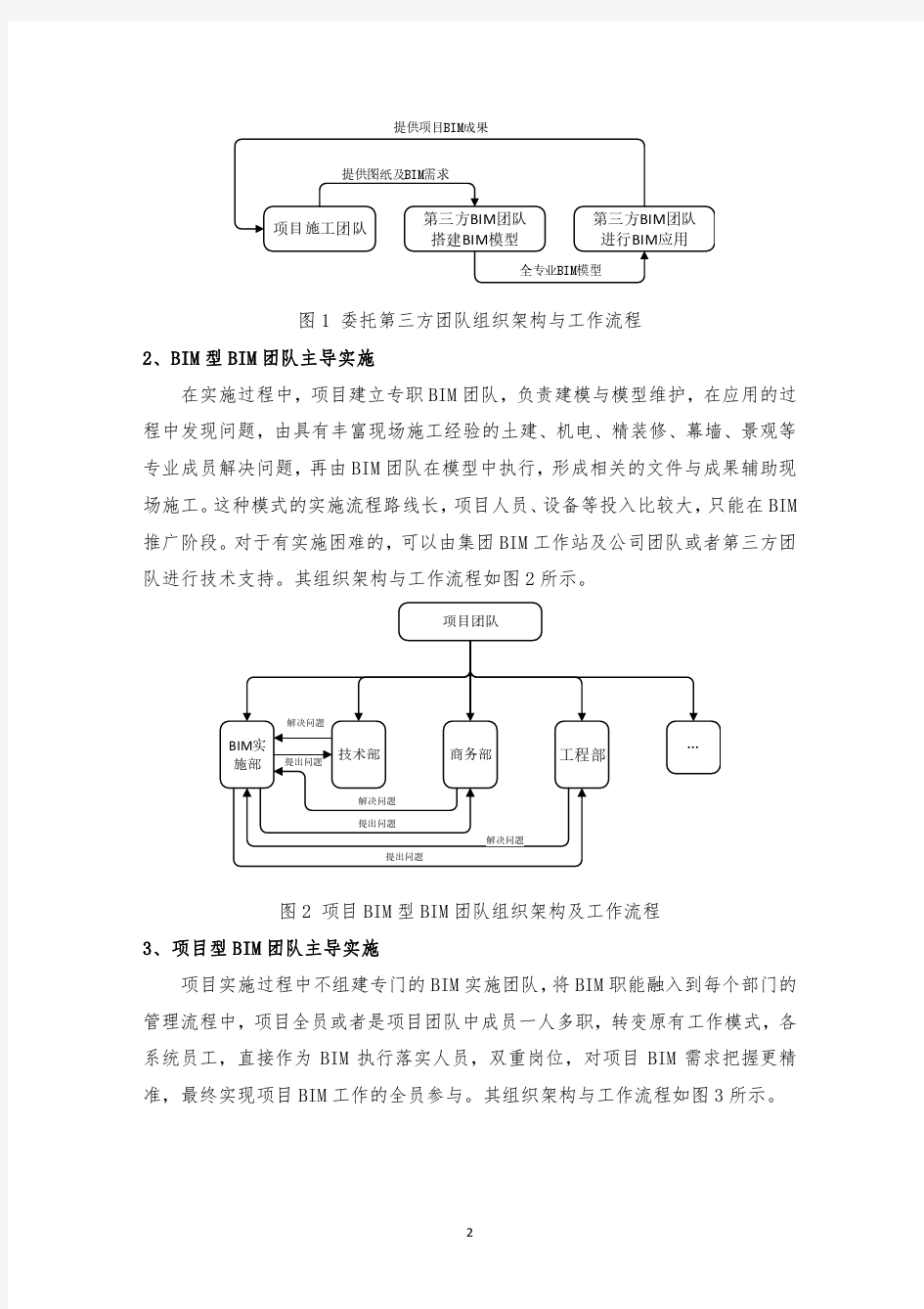 项目BIM技术实施指导手册