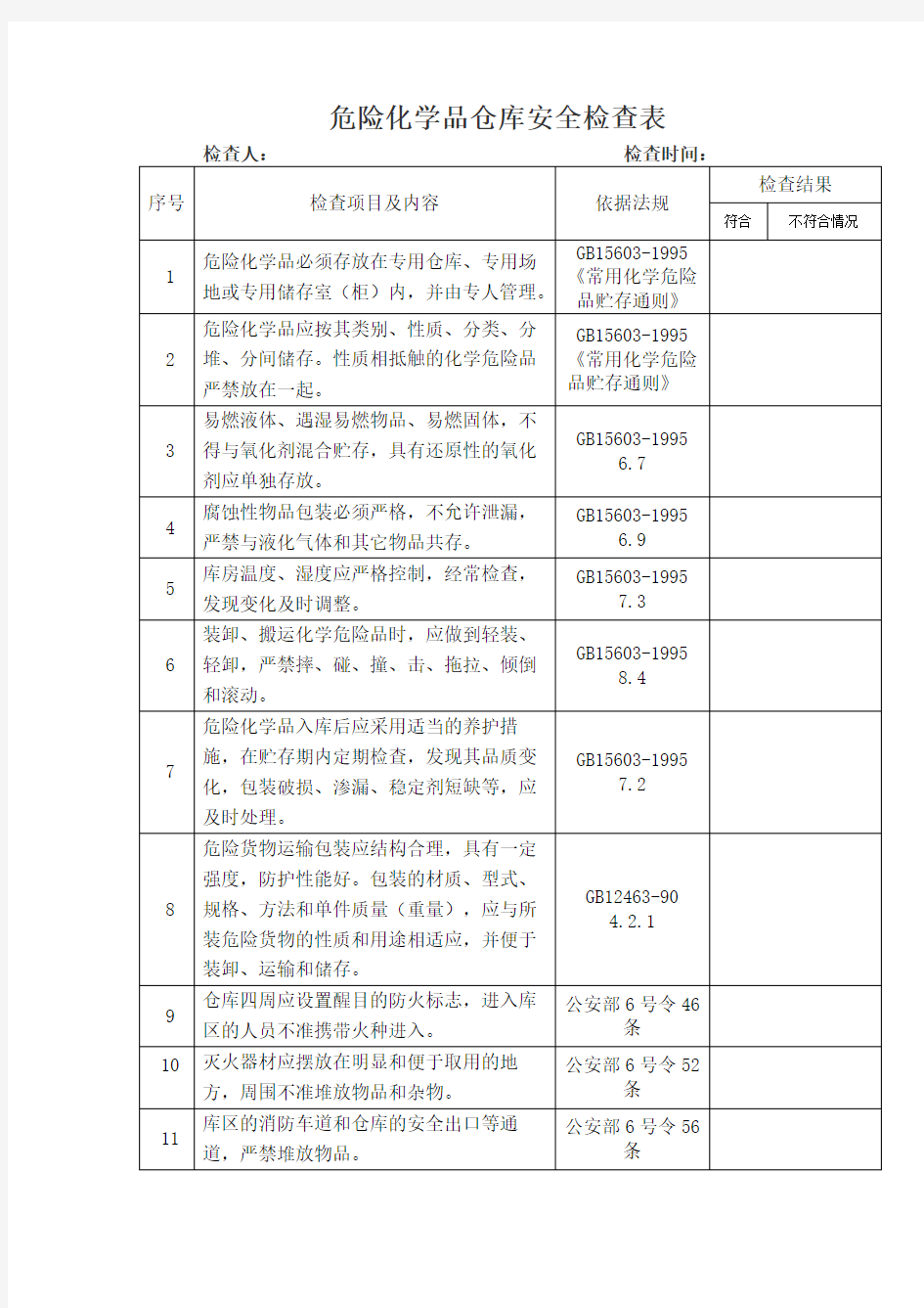 2016年危险化学品仓库安全检查表