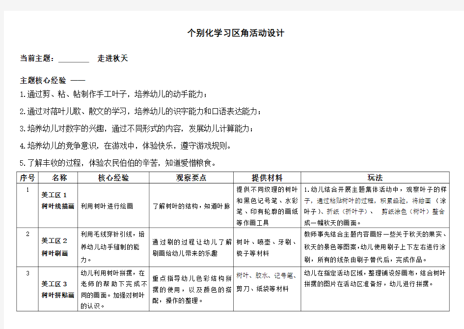 幼儿园个别化学习计划