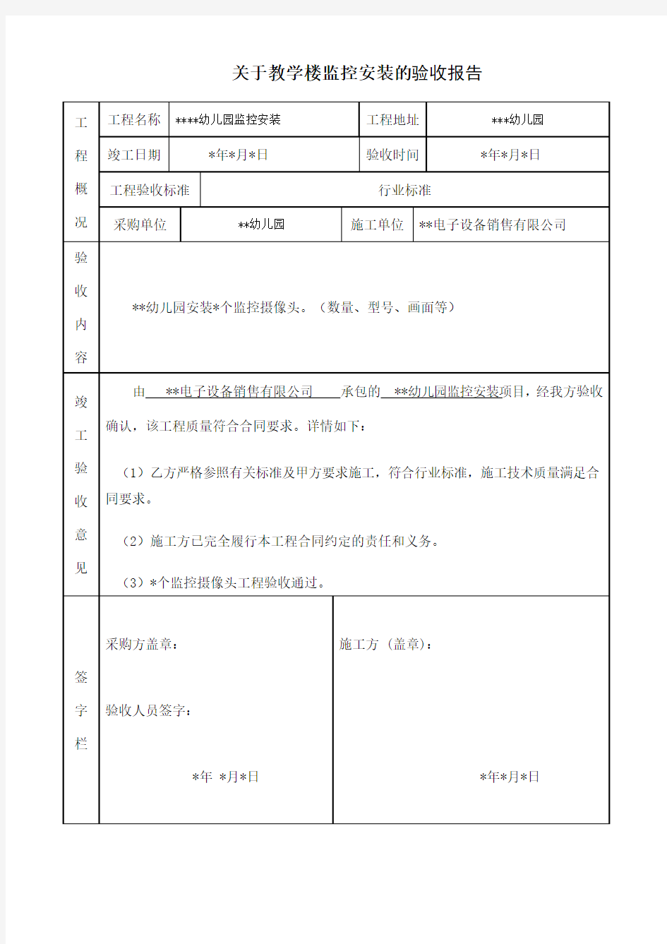 (完整版)监控工程验收报告