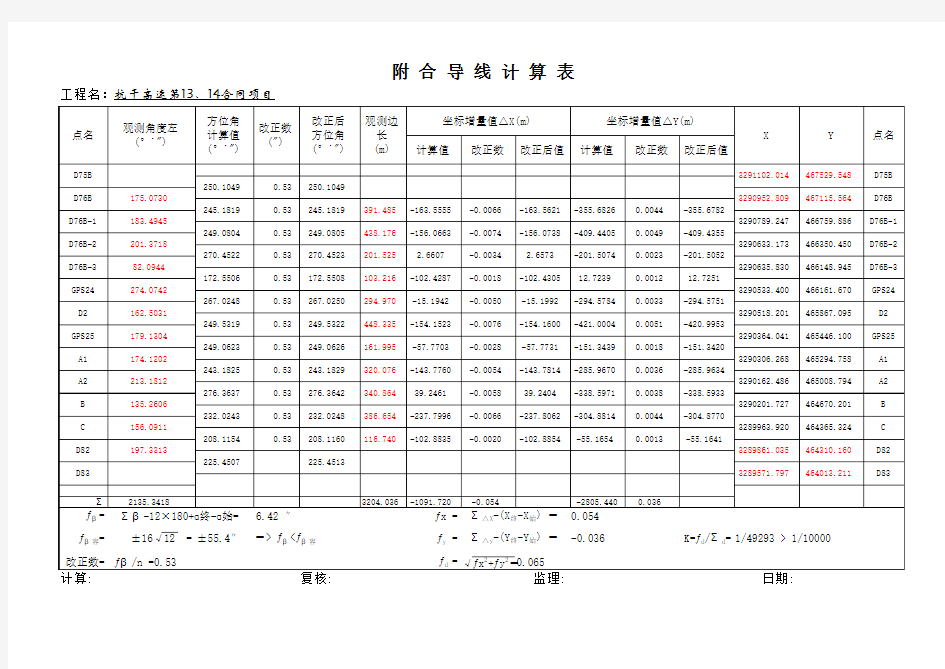 附合导线计算表