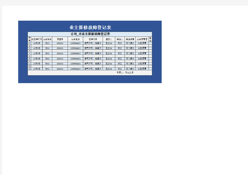 业主报修故障登记表