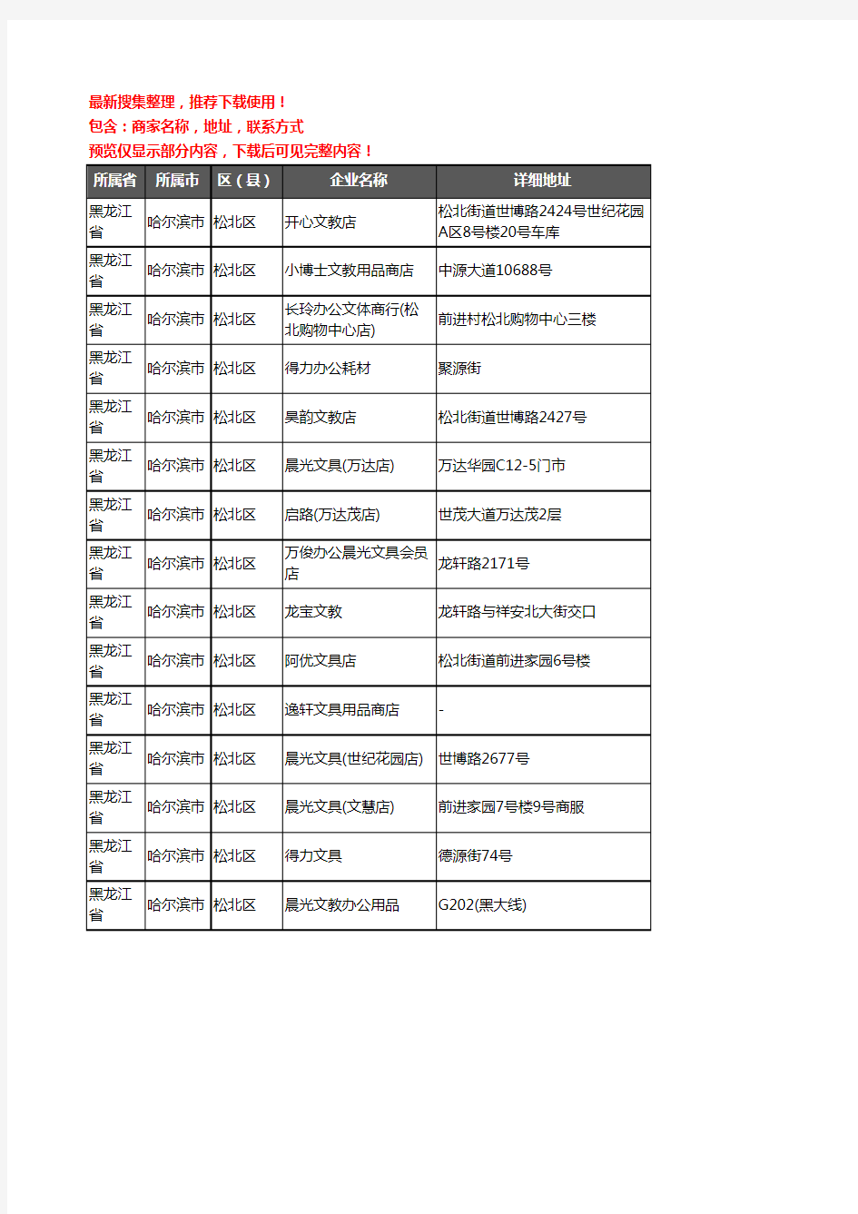 新版黑龙江省哈尔滨市松北区办公用品企业公司商家户名录单联系方式地址大全15家