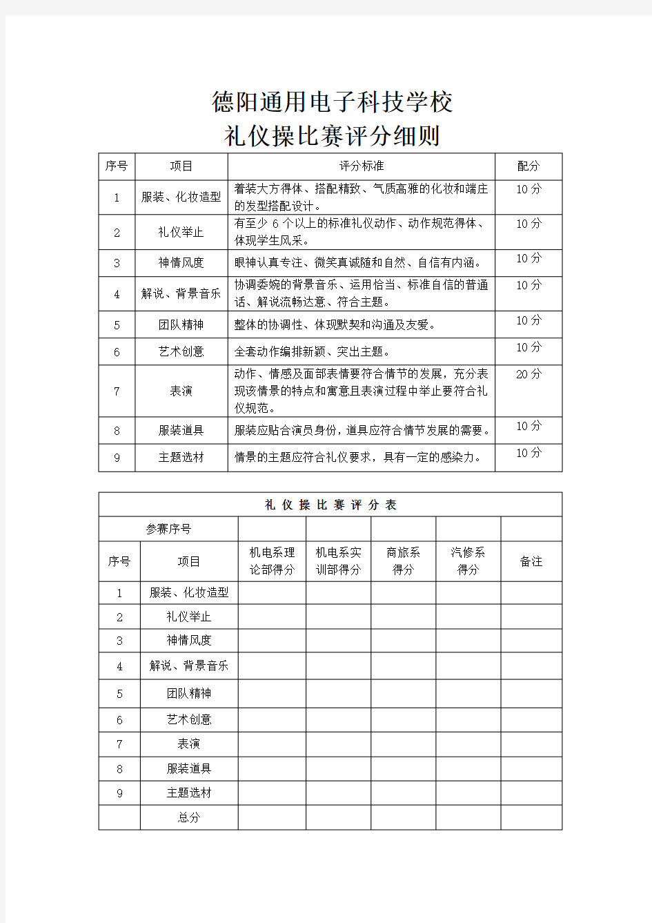 礼仪操比赛评分细则及评分表