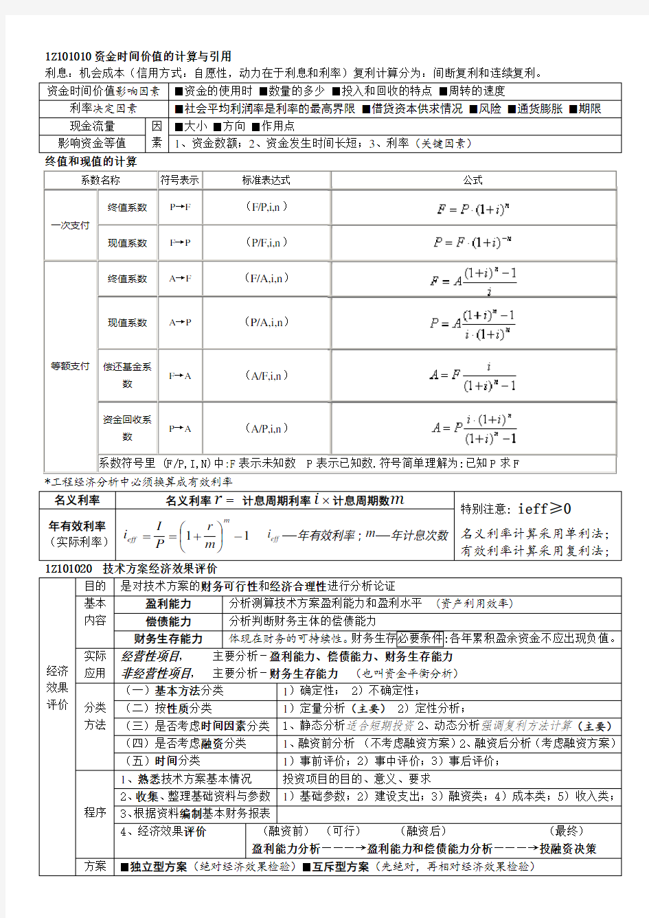 一建工程经济考点重点总结