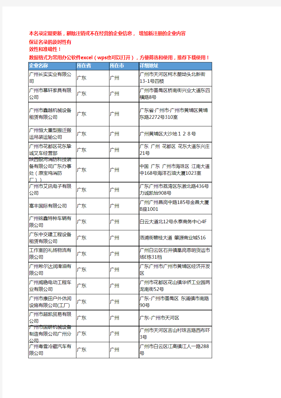 2020新版广东广州专用车辆企业公司名录名单黄页联系方式大全51家