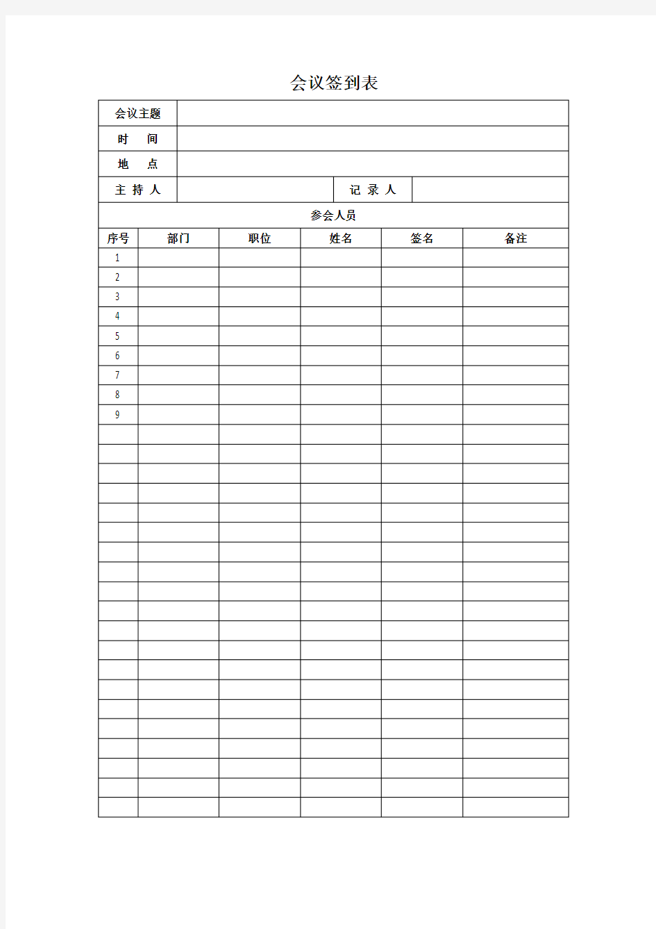 会议签到表 会议纪要表(最新)