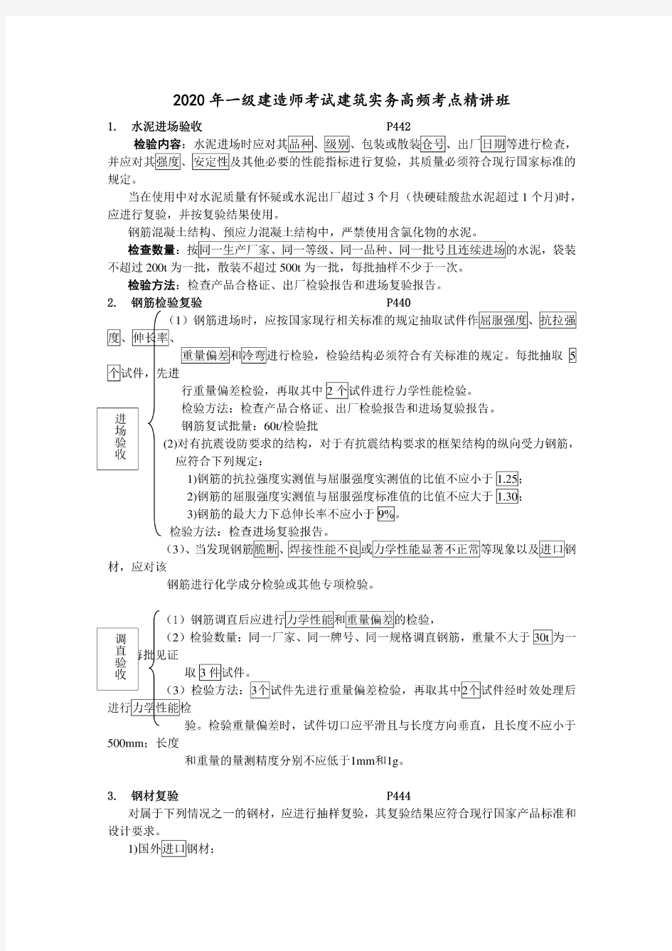 2020年一级建造师考试建筑实务高频考点精讲班