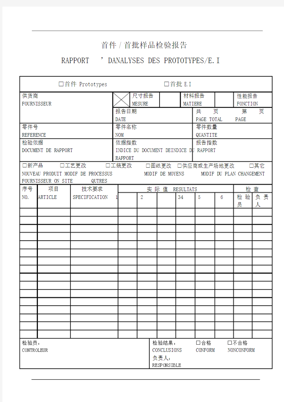 首件首批样品检验报告.doc