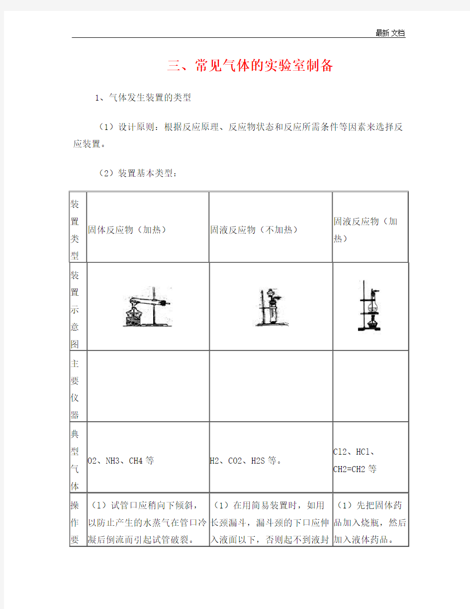 最新高中化学常见气体的制备