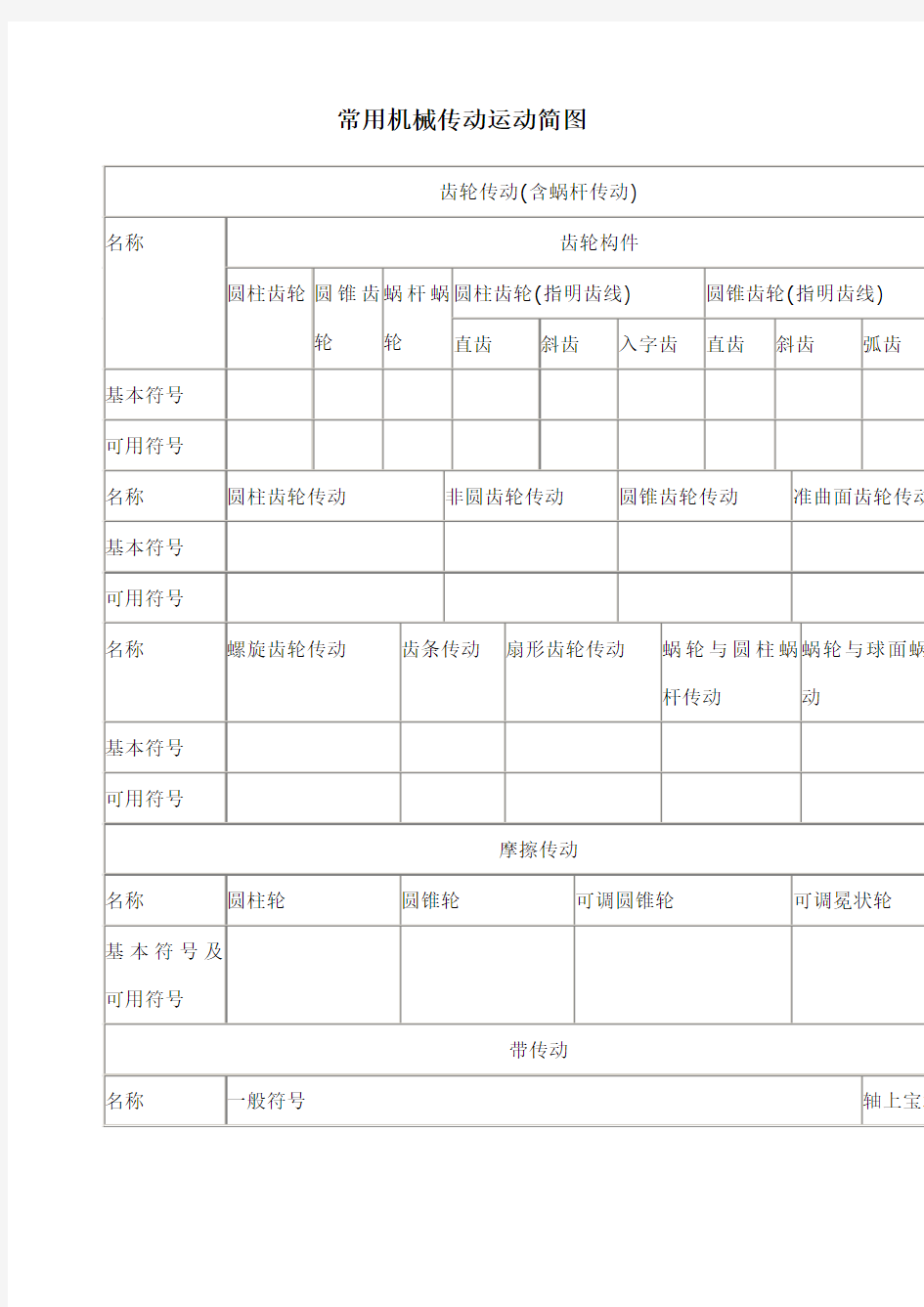 常用机械传动运动简图