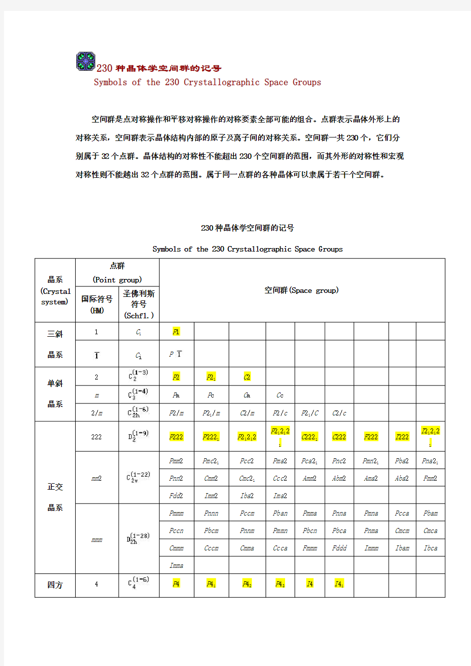 230种晶体学空间群的记号