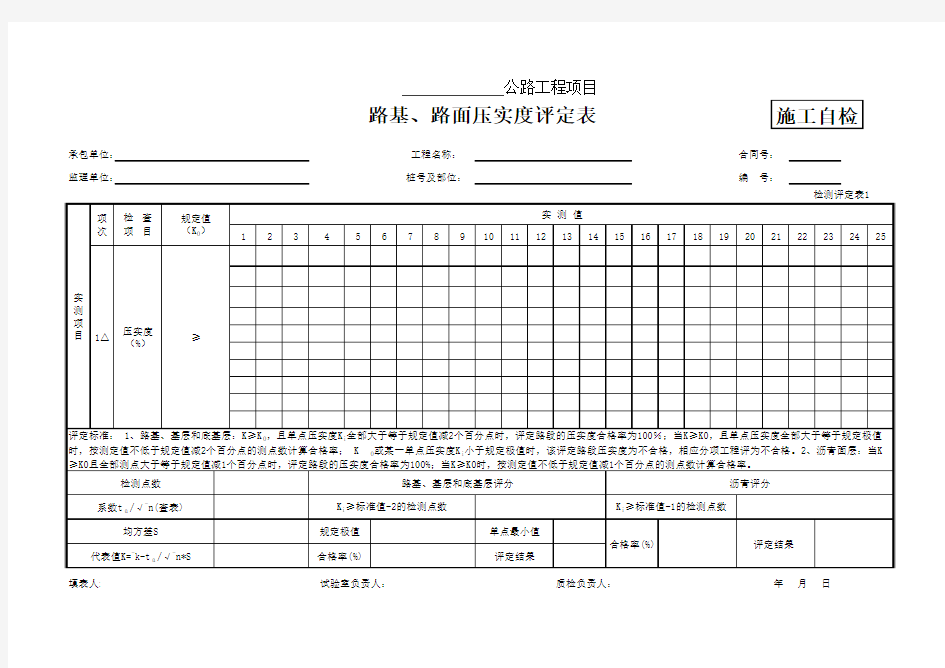 1路基路面压实度评定表