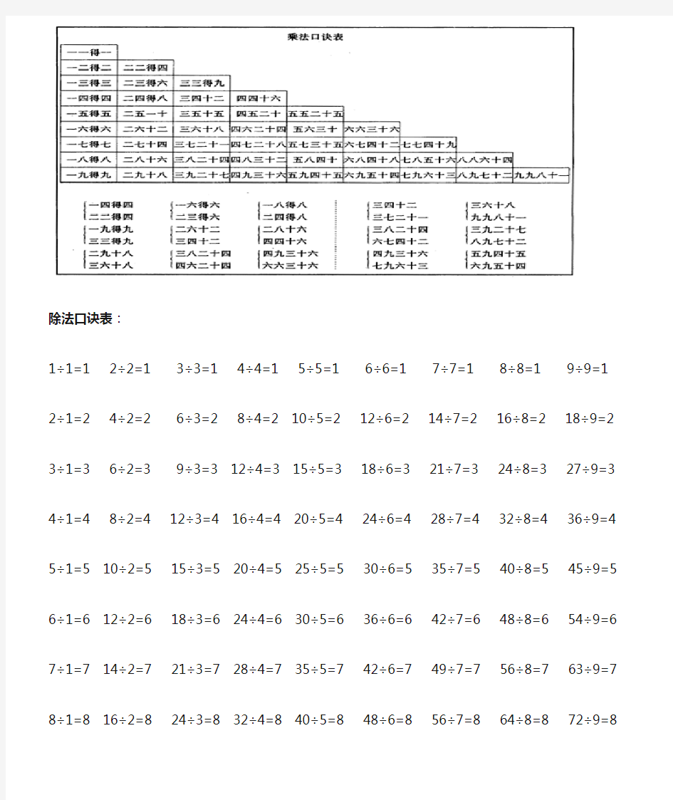 小学生乘法口诀表、除法口诀表、珠算口诀表