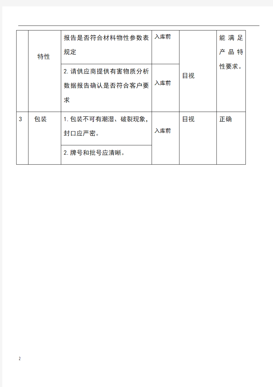 原材料进料检验规范