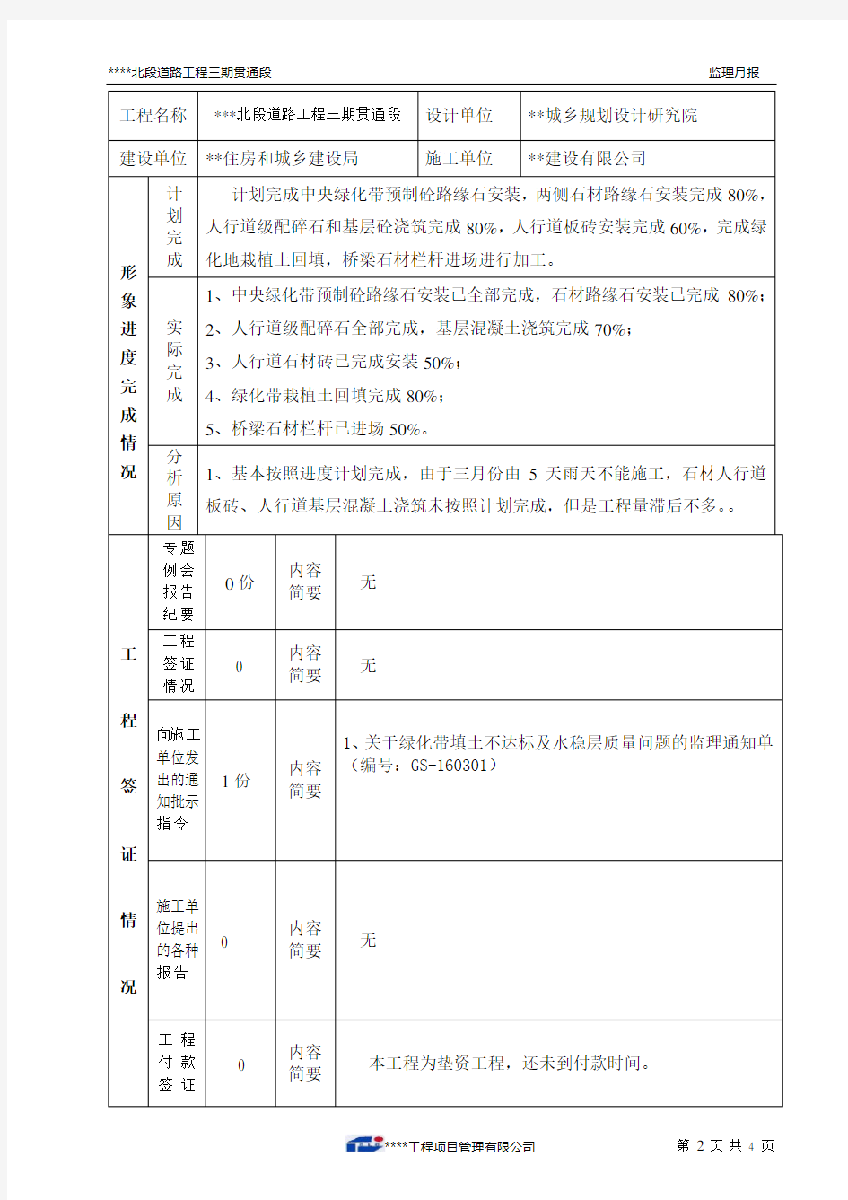 市政道路工程监理月报