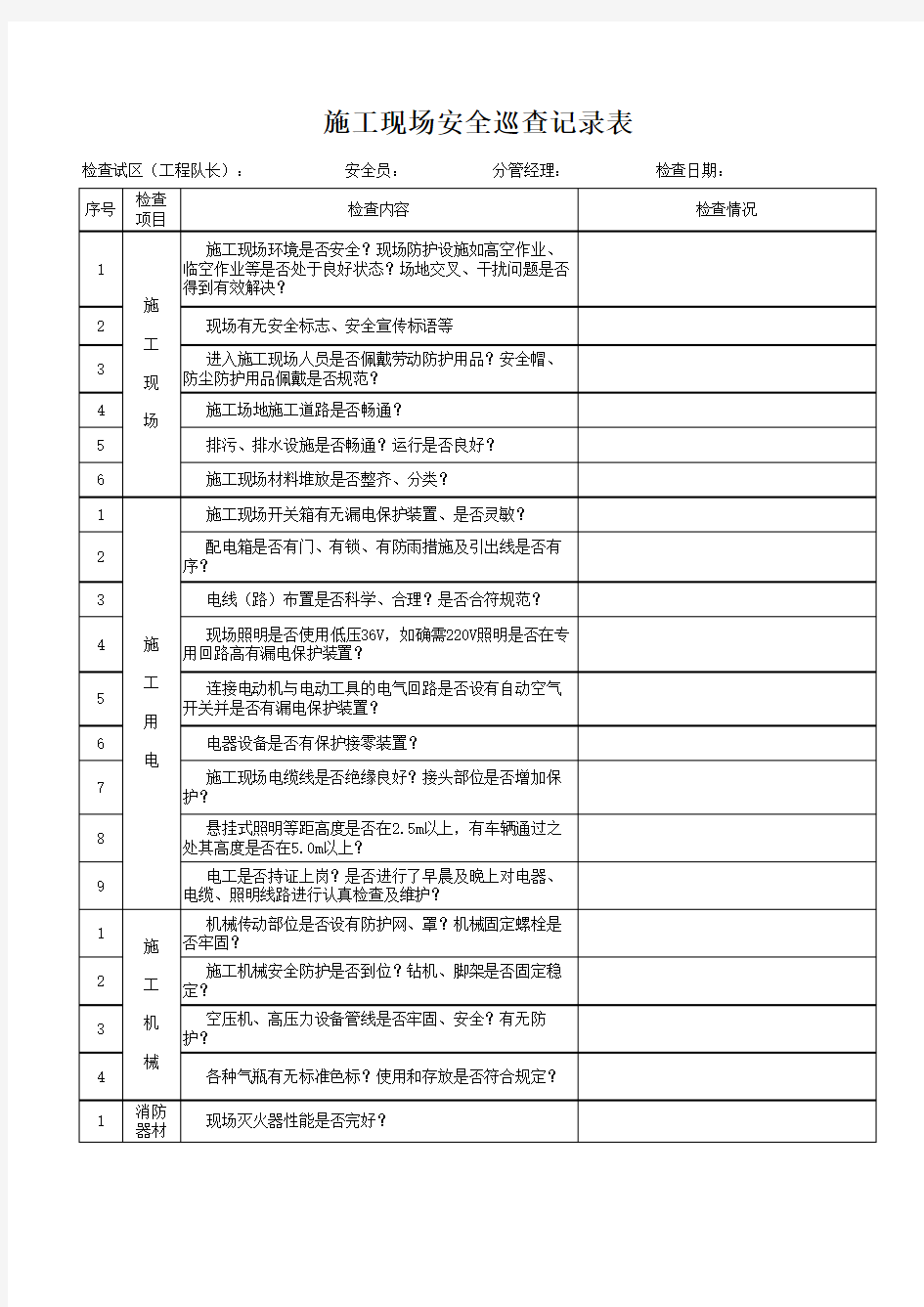 施工现场安全巡查记录表