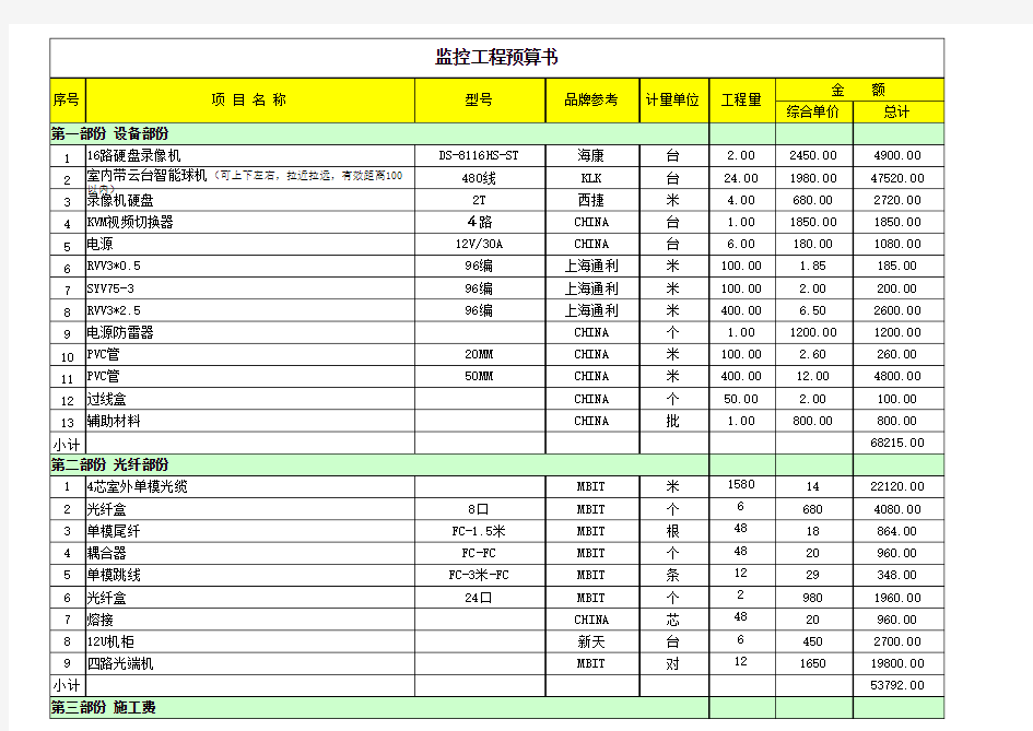 安防监控工程预算书报价书