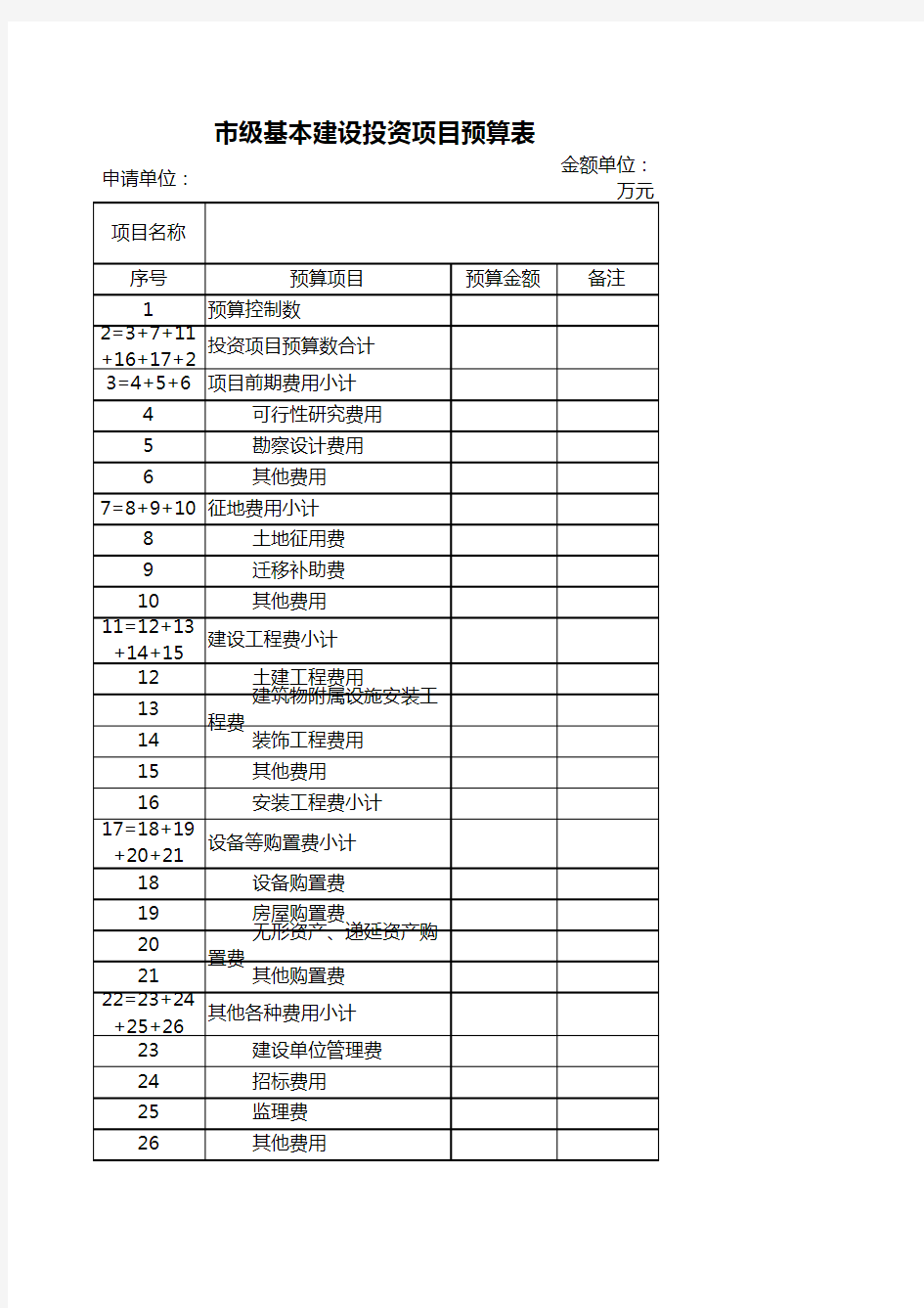 基本建设投资项目预算表格