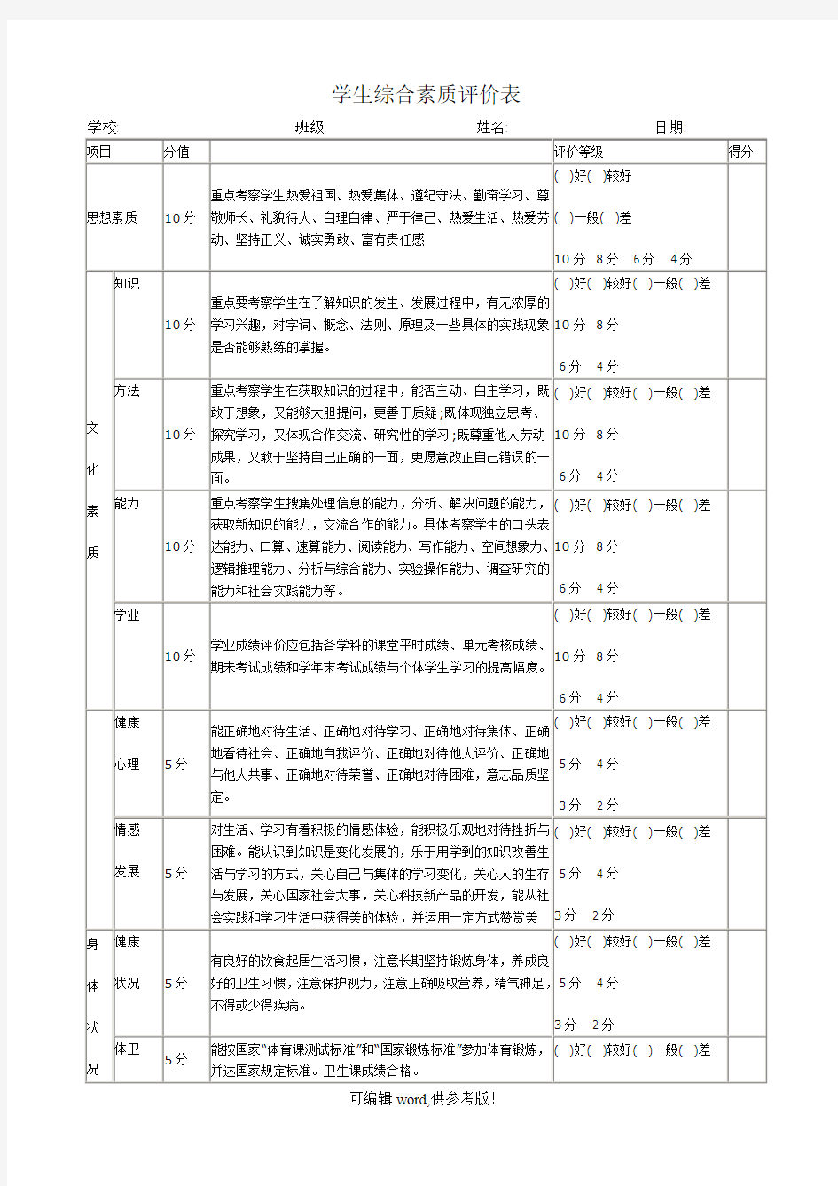 学生综合素质评价表最新版本