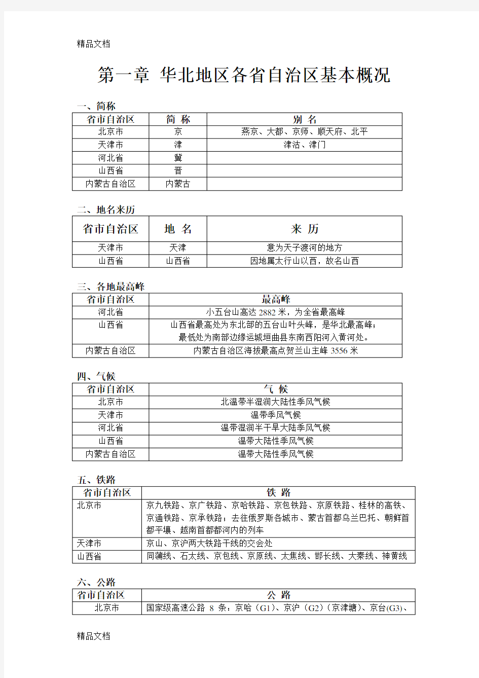 第一章 华北地区各省自治区基本概况(地方导基)复习进程