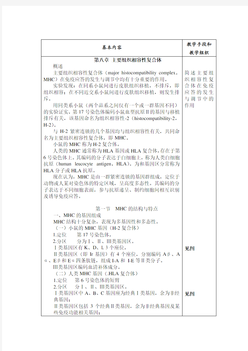 医学免疫学教案第08章MHC