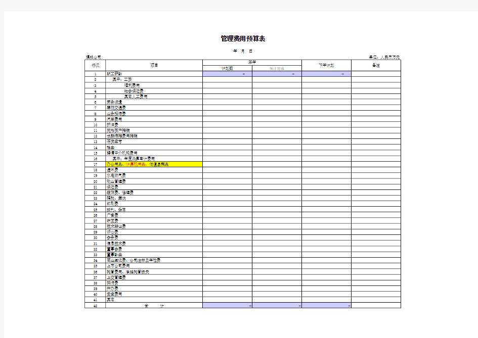 【财务管理】管理费用年度预算计划表(模板)