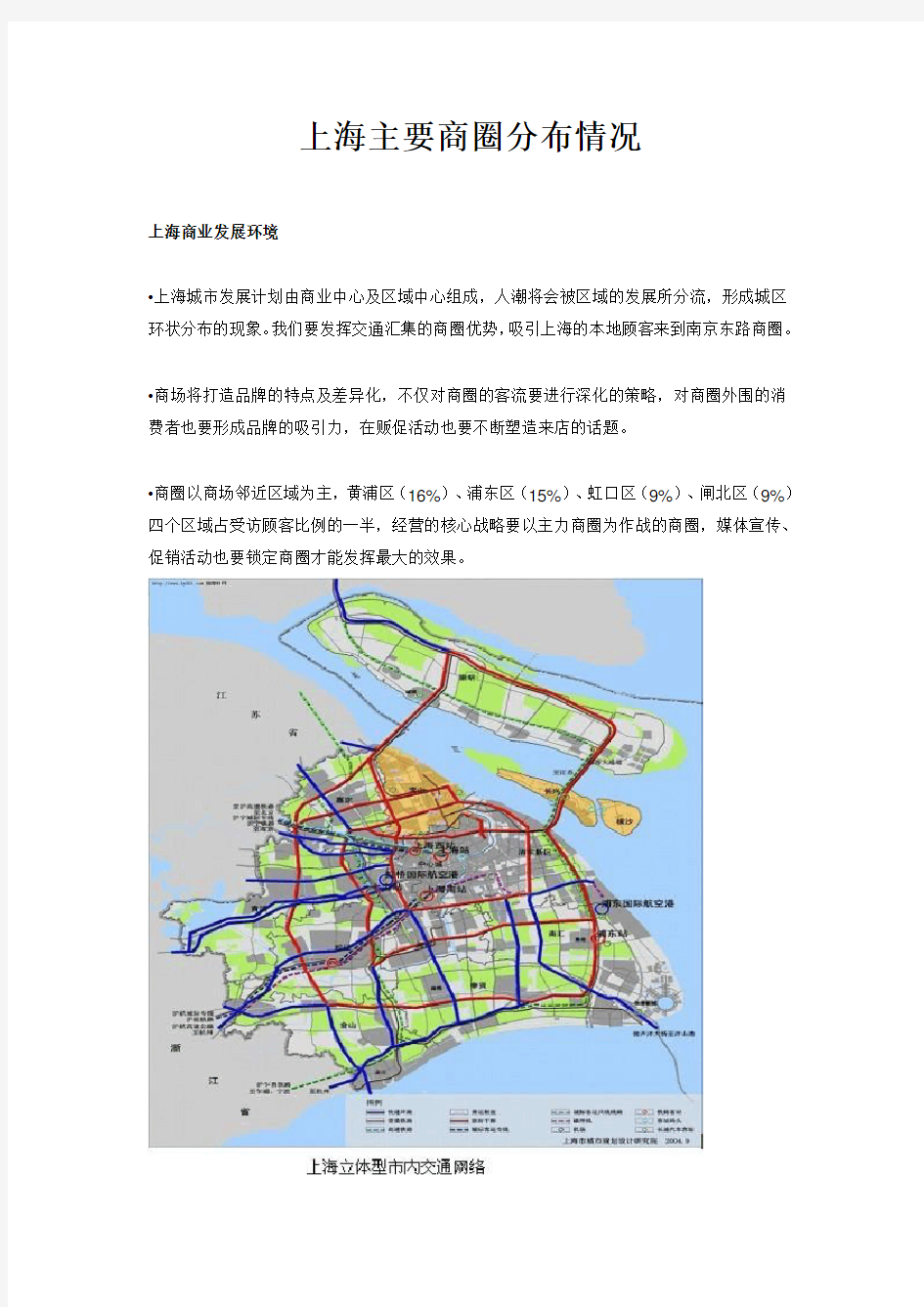 上海商圈分布