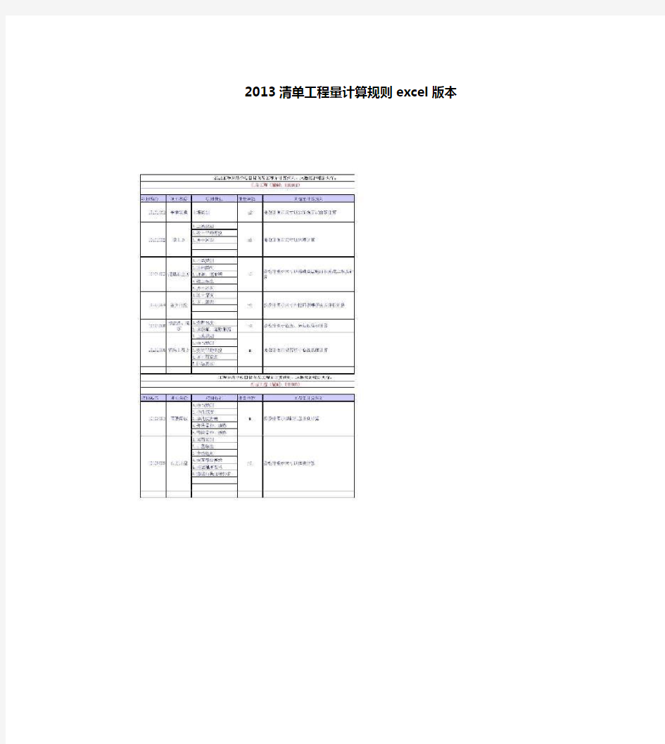 2013清单计算规则